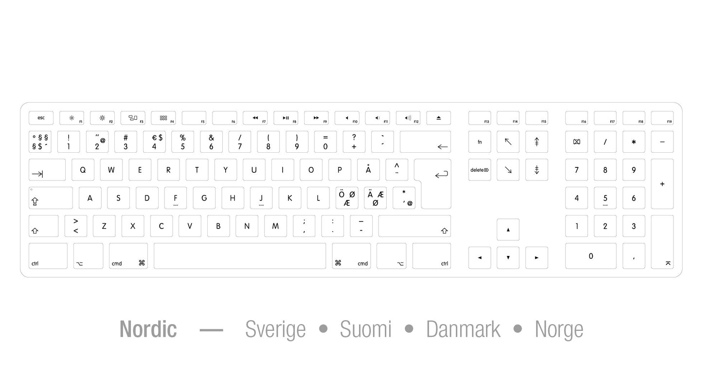 Matias Wired Aluminum Keyboard for Mac